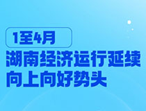1至4月湖南经济运行延续向上向好势头