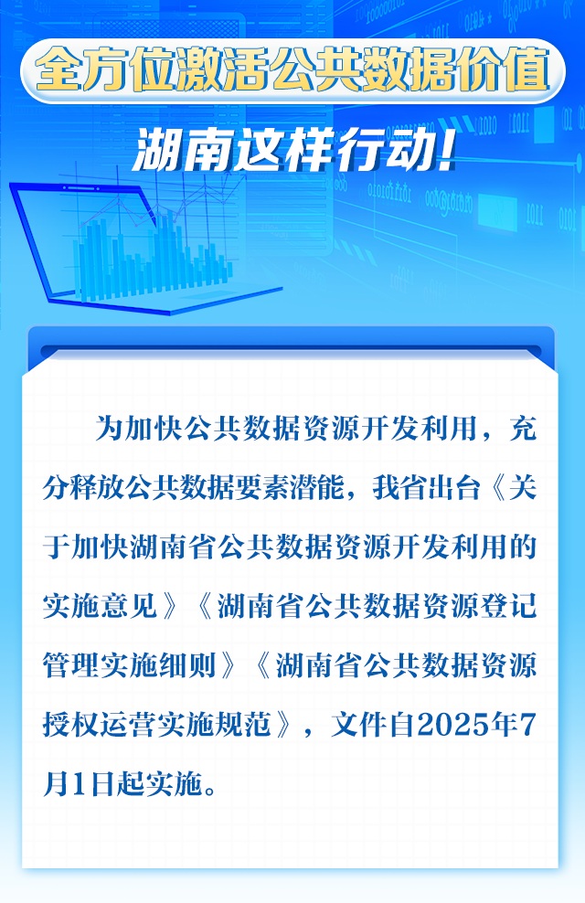 政策简读丨全方位激活公共数据价值，湖南这样行动！